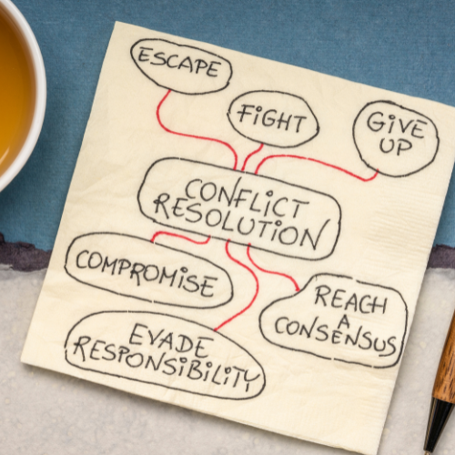 Conflict Resolution (2 PDCs)